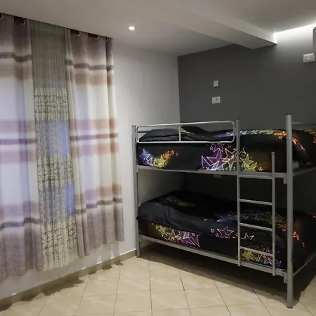 Dfjfgjfgjfjdhda * Tirana